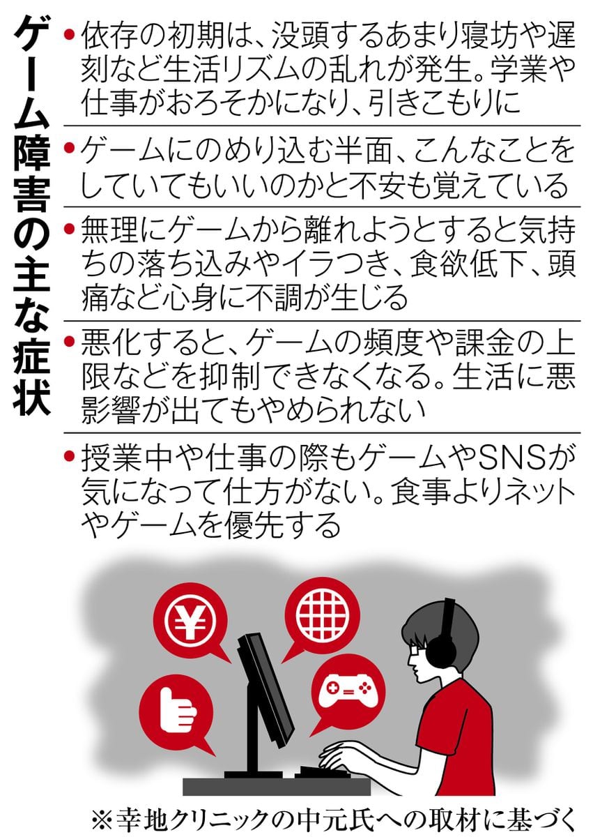 用父母的信用卡扣了10万日元，过着日夜颠倒的生活……“游戏成瘾”急剧增加，家庭痛苦（产经新闻） - 雅虎新闻